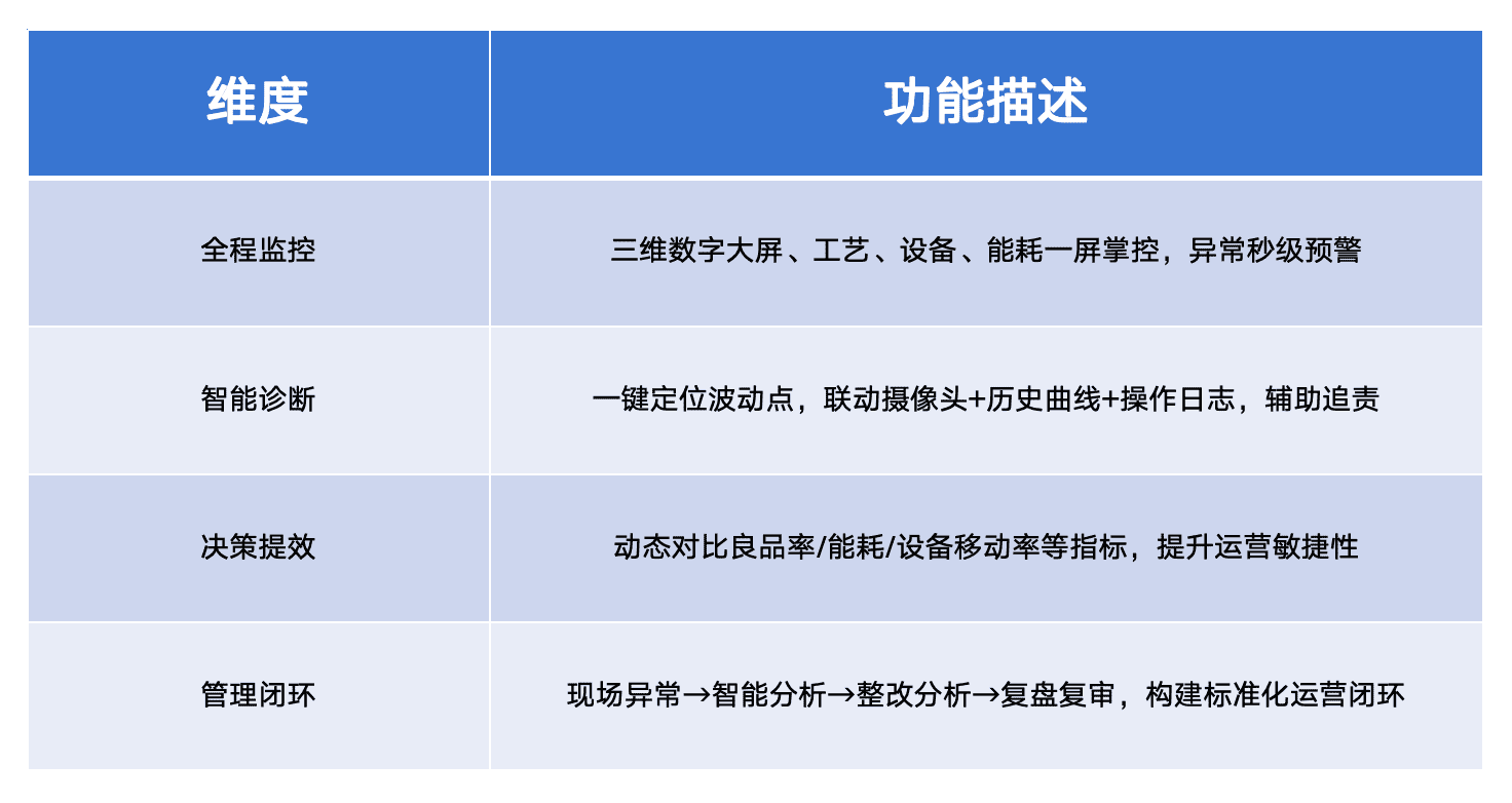 企业微信20250807-113807@2x.png