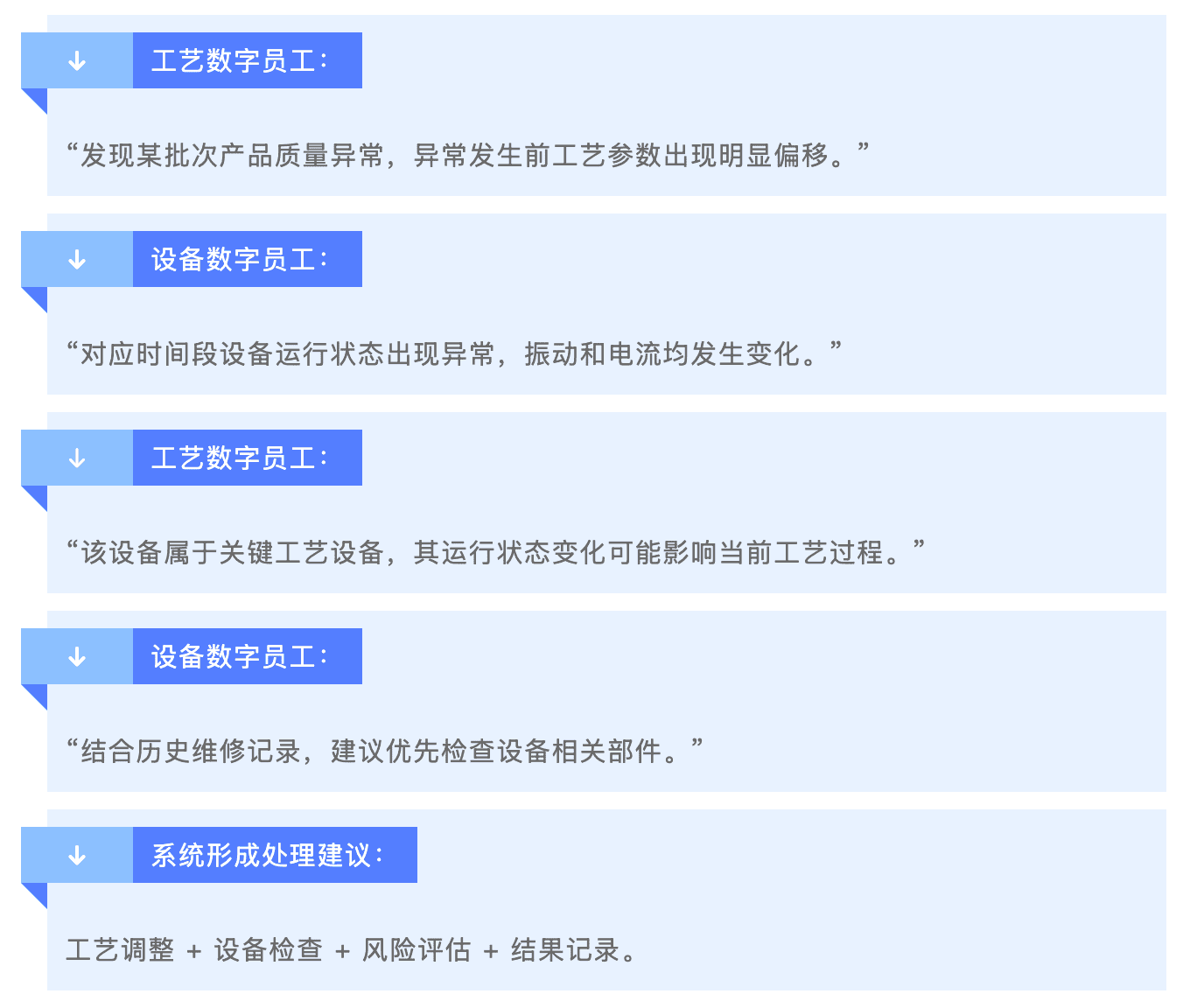 企业微信20260902-163925@2x.png
