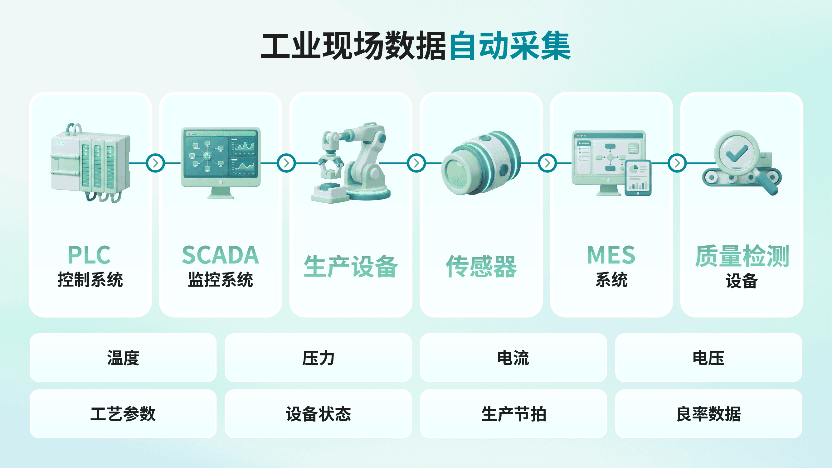 260716文章配图-06.png