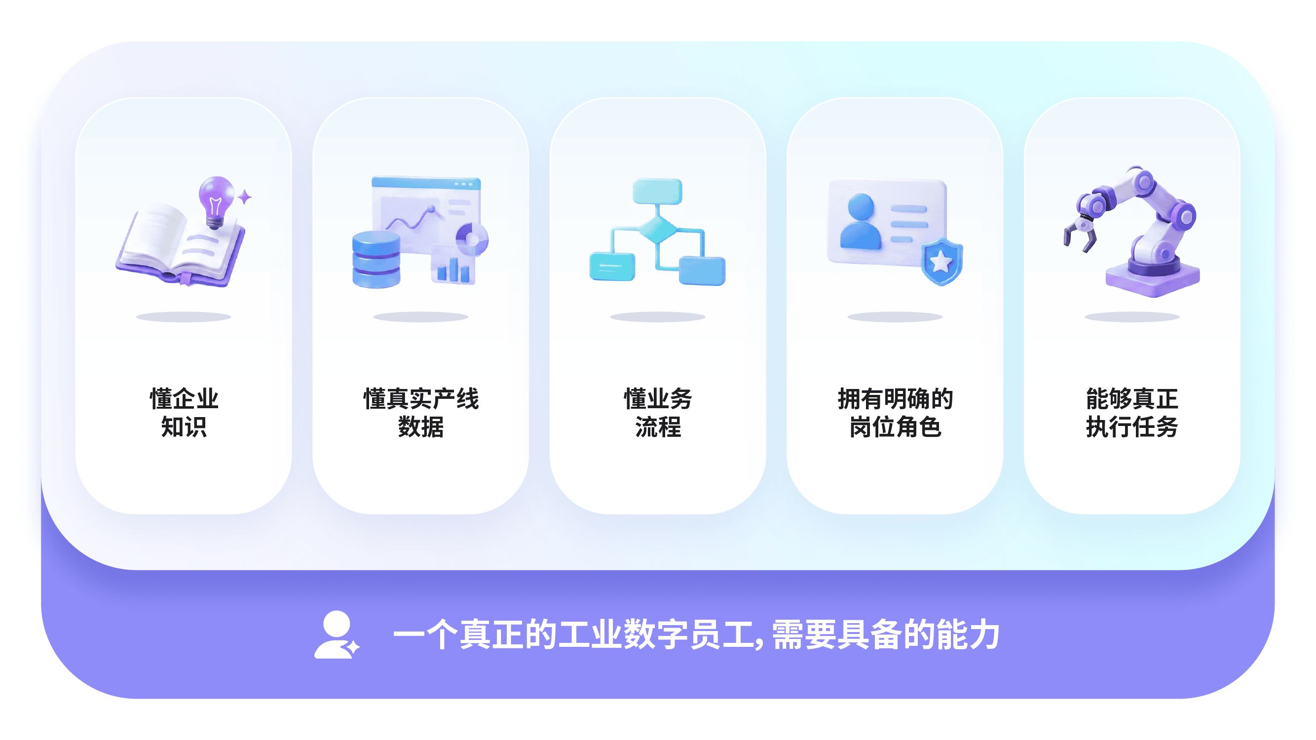 260902让AI真正成为产线员工-02.png