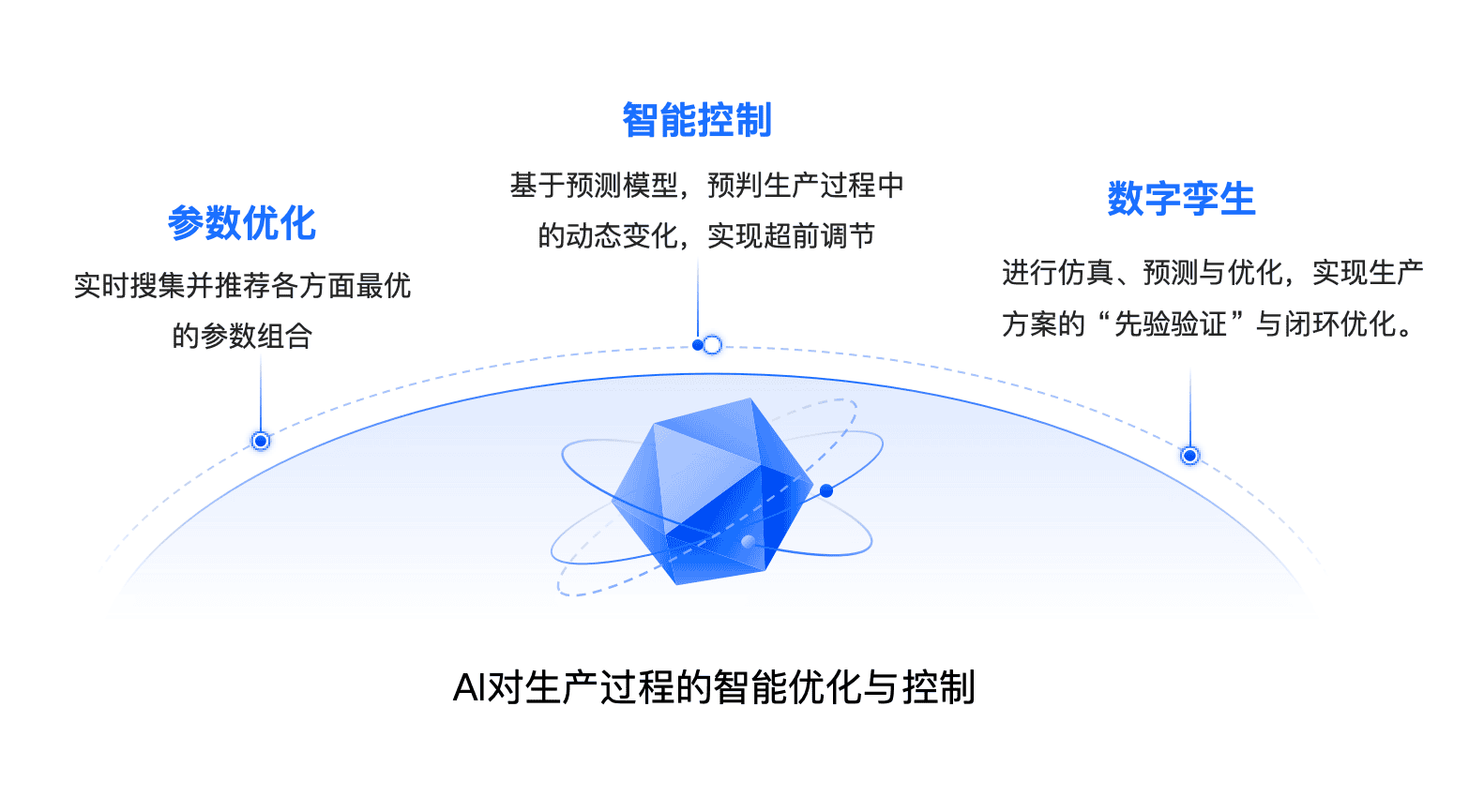 企业微信截图_3de4482b-4f07-4fb8-8937-490167f0b0d2.png