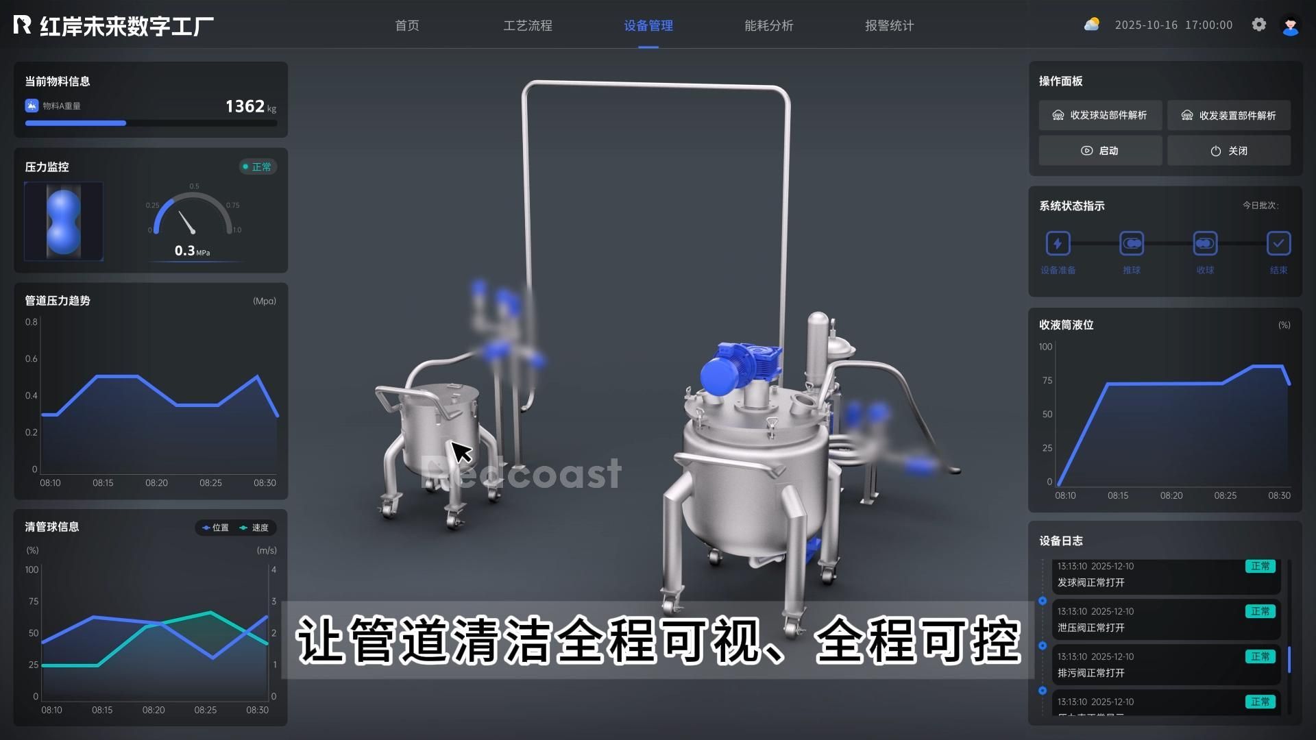 清管推球系统-封面.jpg